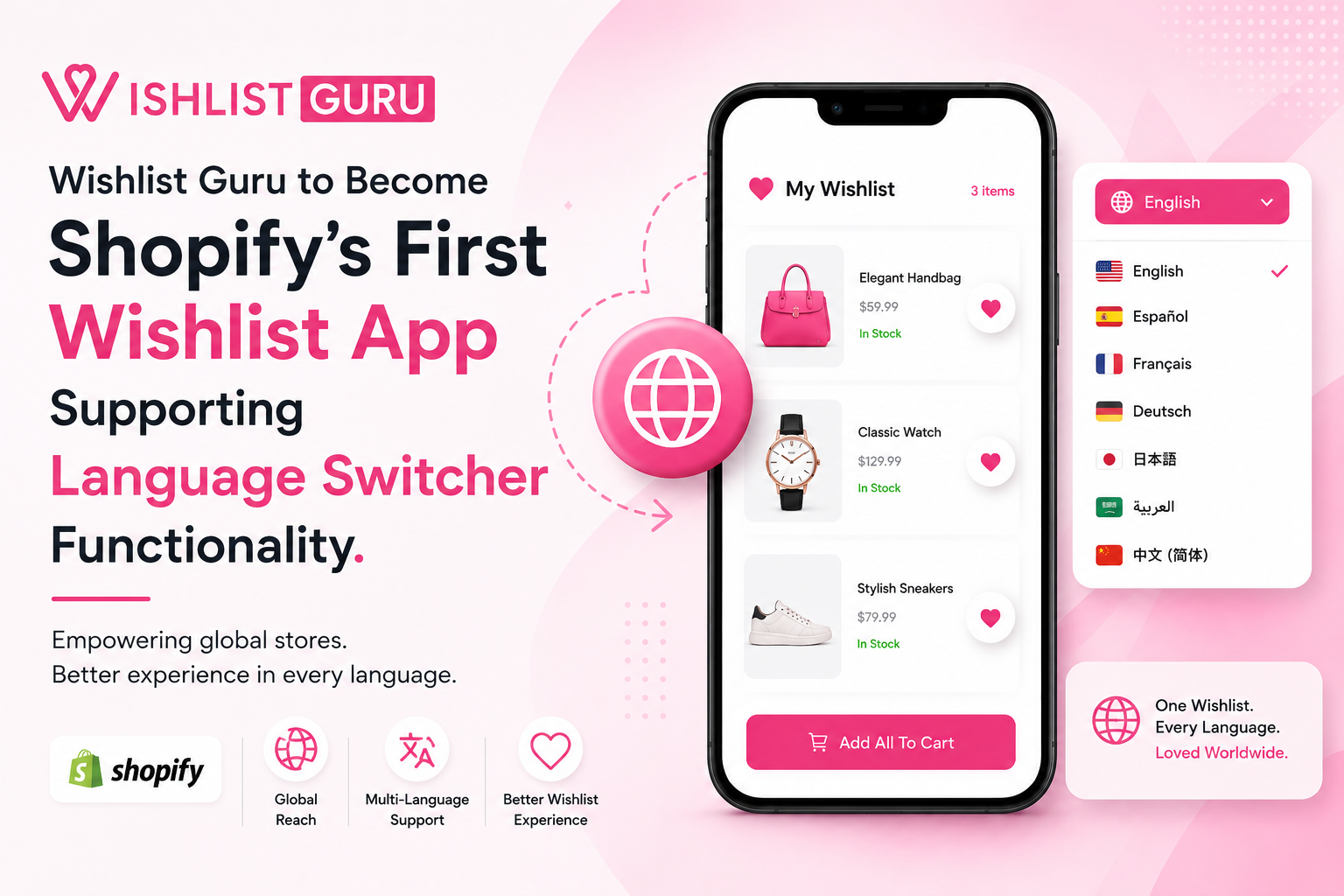 Wishlist Guru to Become Shopify’s First Wishlist App Supporting Language Switcher Functionality