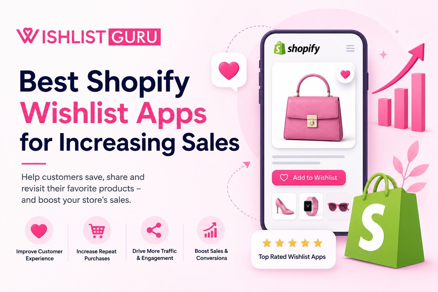 Best Shopify Wishlist Apps for Increasing Sales